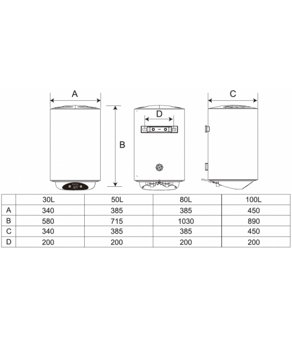 Водонагрівач WetAir MWH1-30L